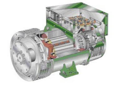 咸宁发电机内部结构图